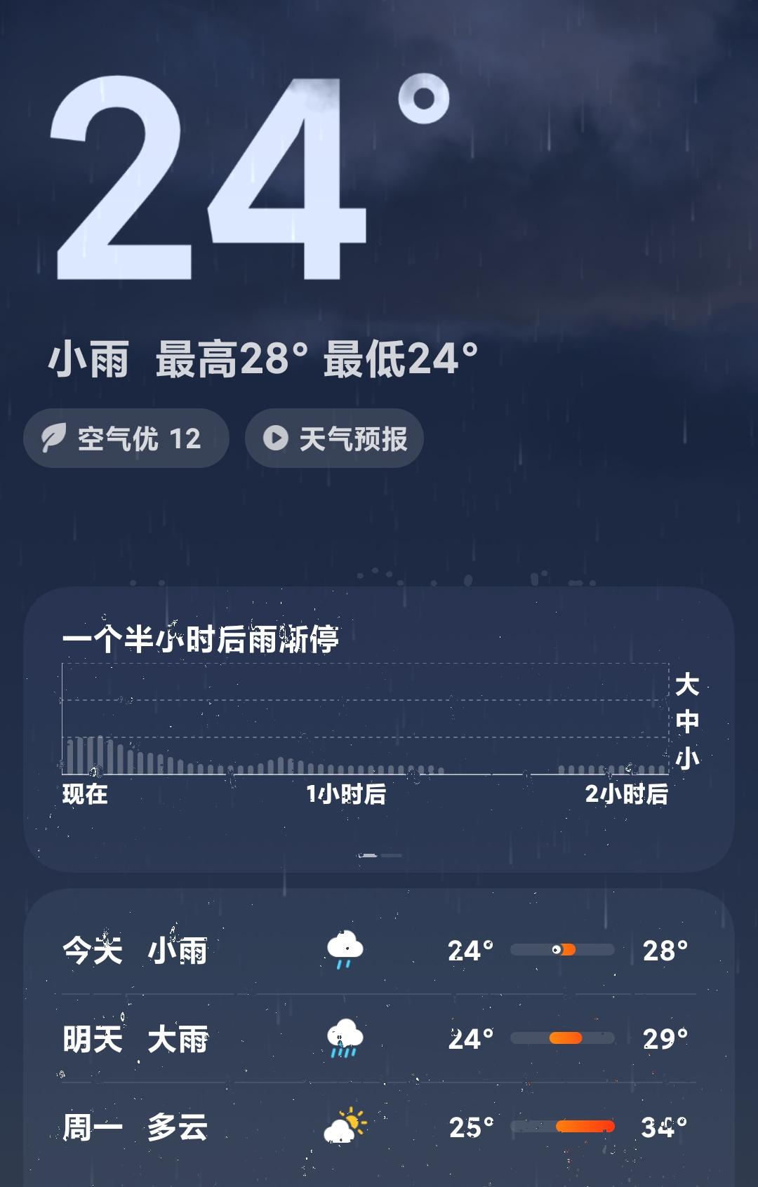 今日广州的雨，超出了我的认知，整整24小时下个不停。虽说雨量不算大，但对于要工