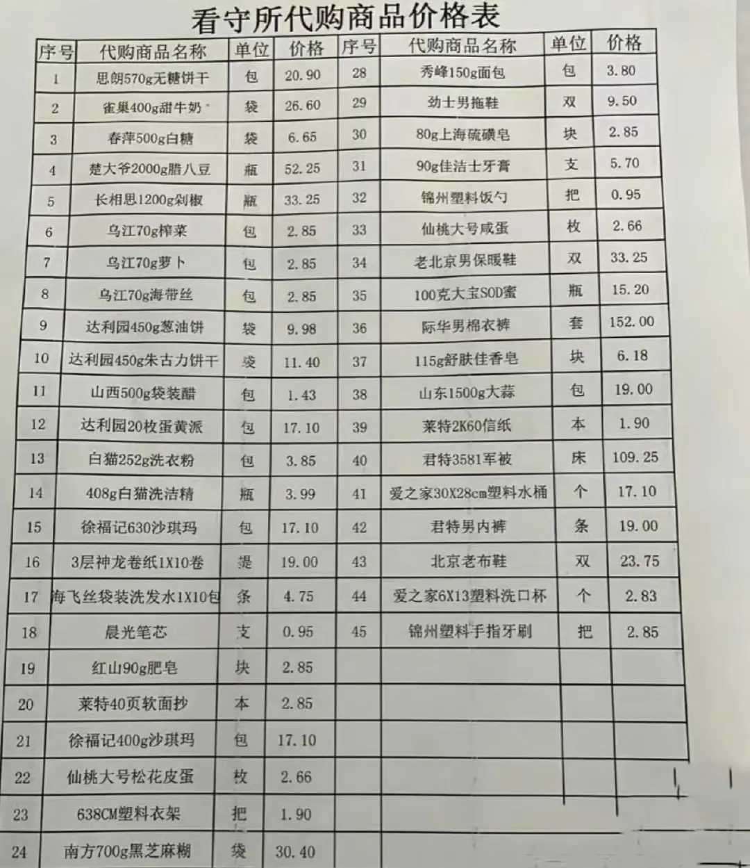 看守所的代购价格一览。