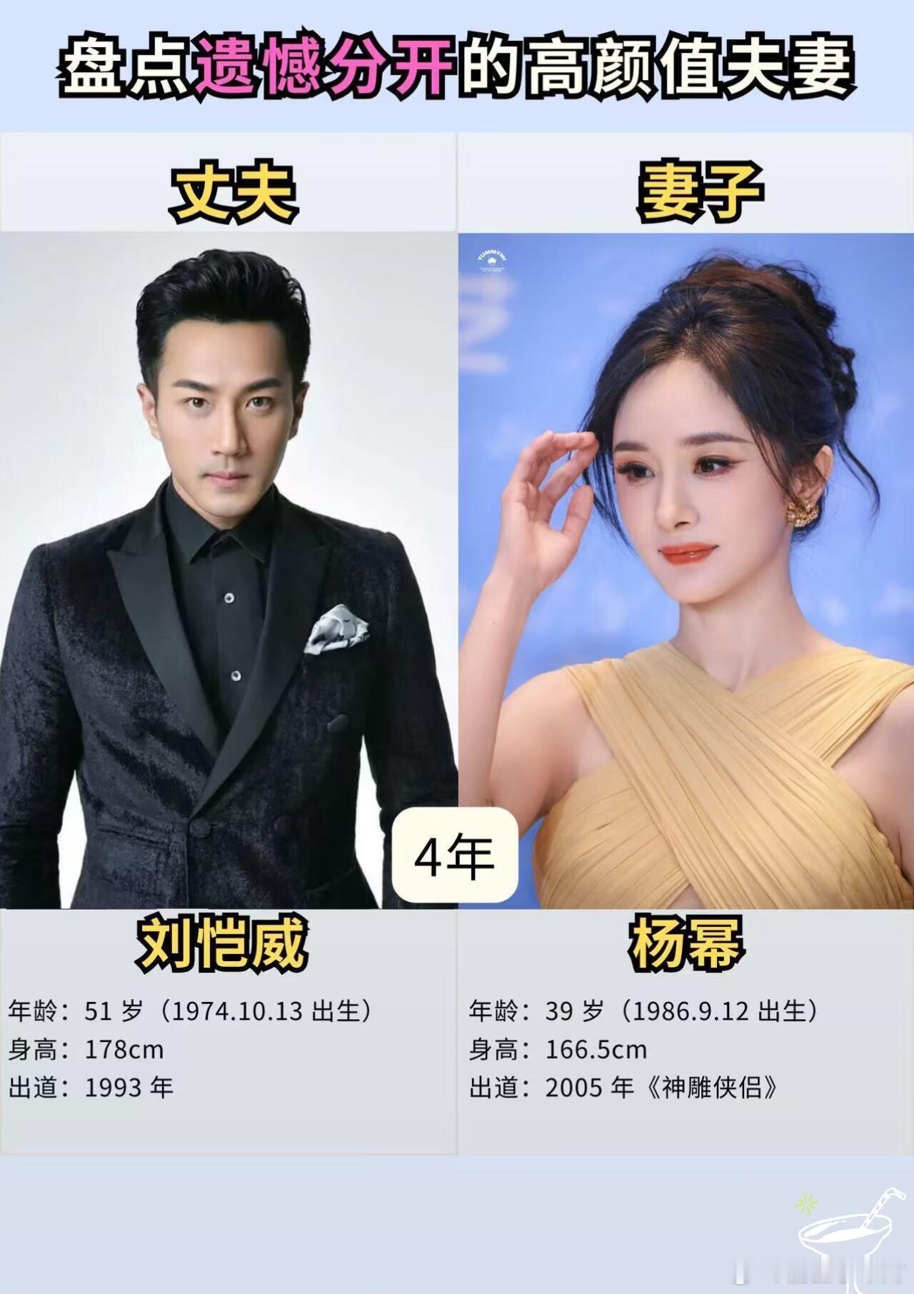 盘点遗憾分开的明星夫妻