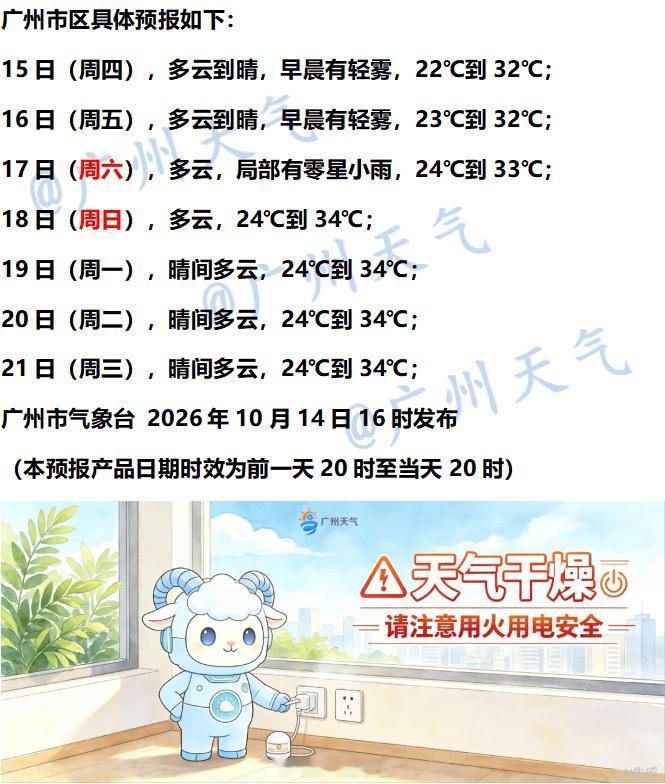 【广州未来七天（10月15日～10月21日）天气概况】广州地区接下来几日(15日