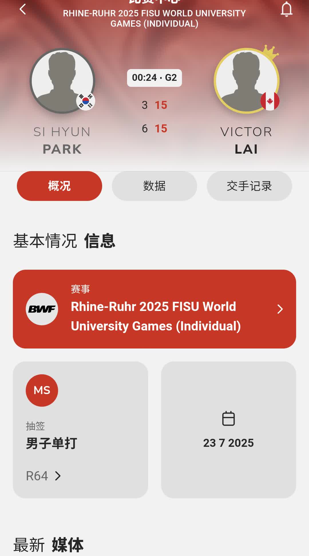有人说赖浩俊参加了七月份的世大运。特别查了一下，确实，他当时高居男单2号种子（1