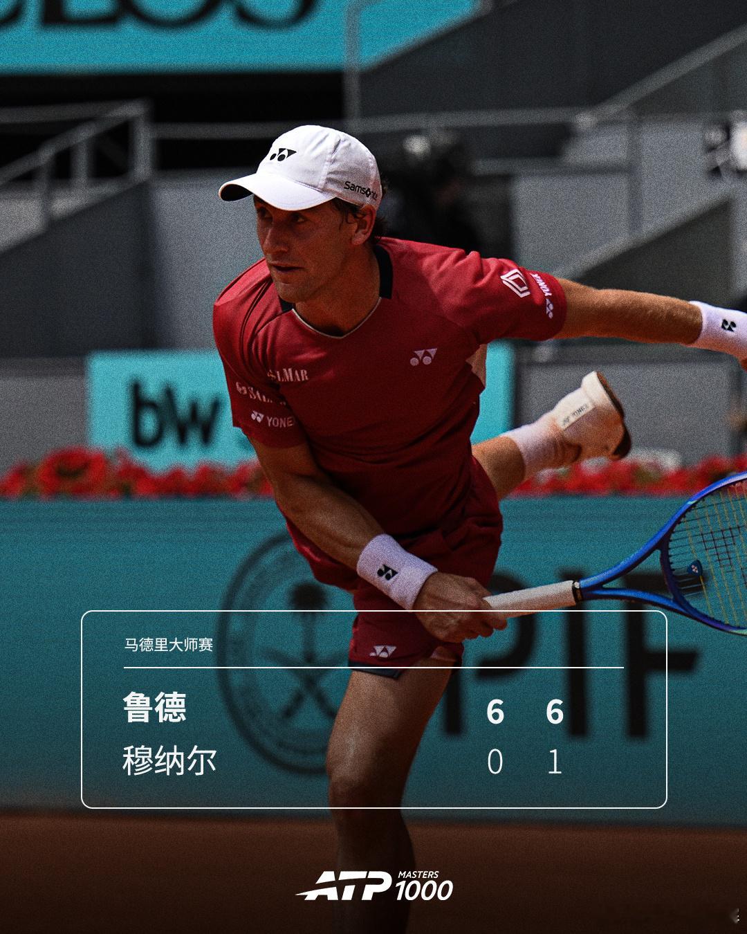 卫冕冠军鲁德取得马德里开门红ATP1000马德里大师赛次轮，卫冕冠军鲁德直落两