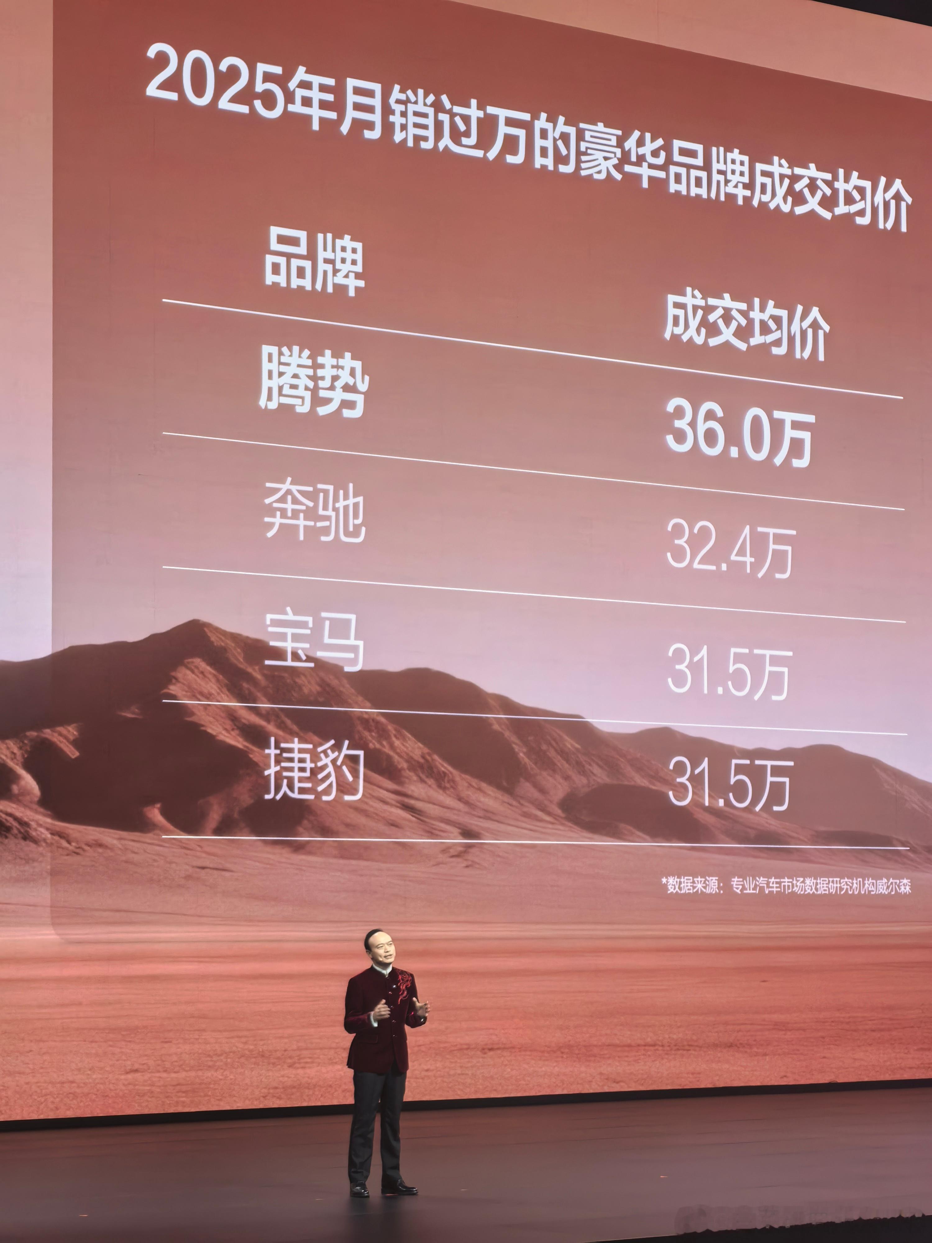 好好好，这个是真顶。