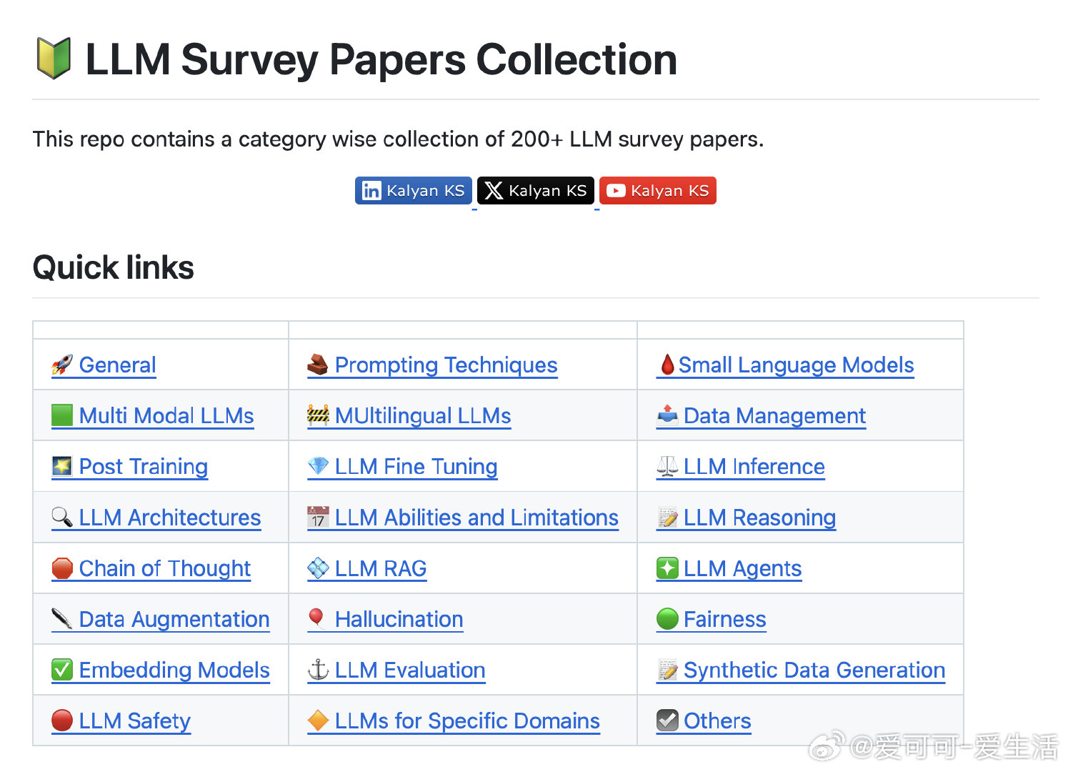 【[121星]LLM-Survey-Papers-Collection：为大语言