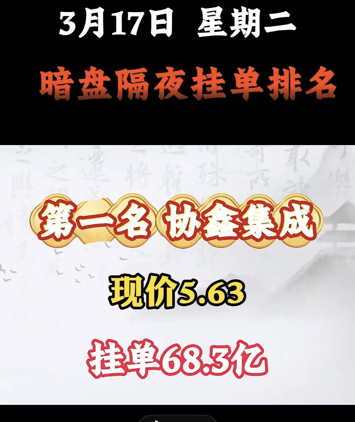 3月18日暗盘隔夜挂单排行榜揭晓金牛化工3月17日暗盘隔夜挂单排名第六，现价