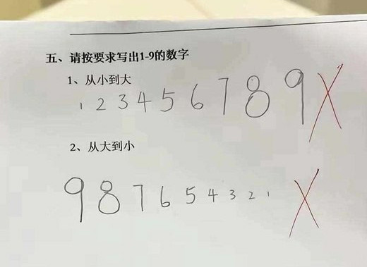 老师真是一个傻❌❌