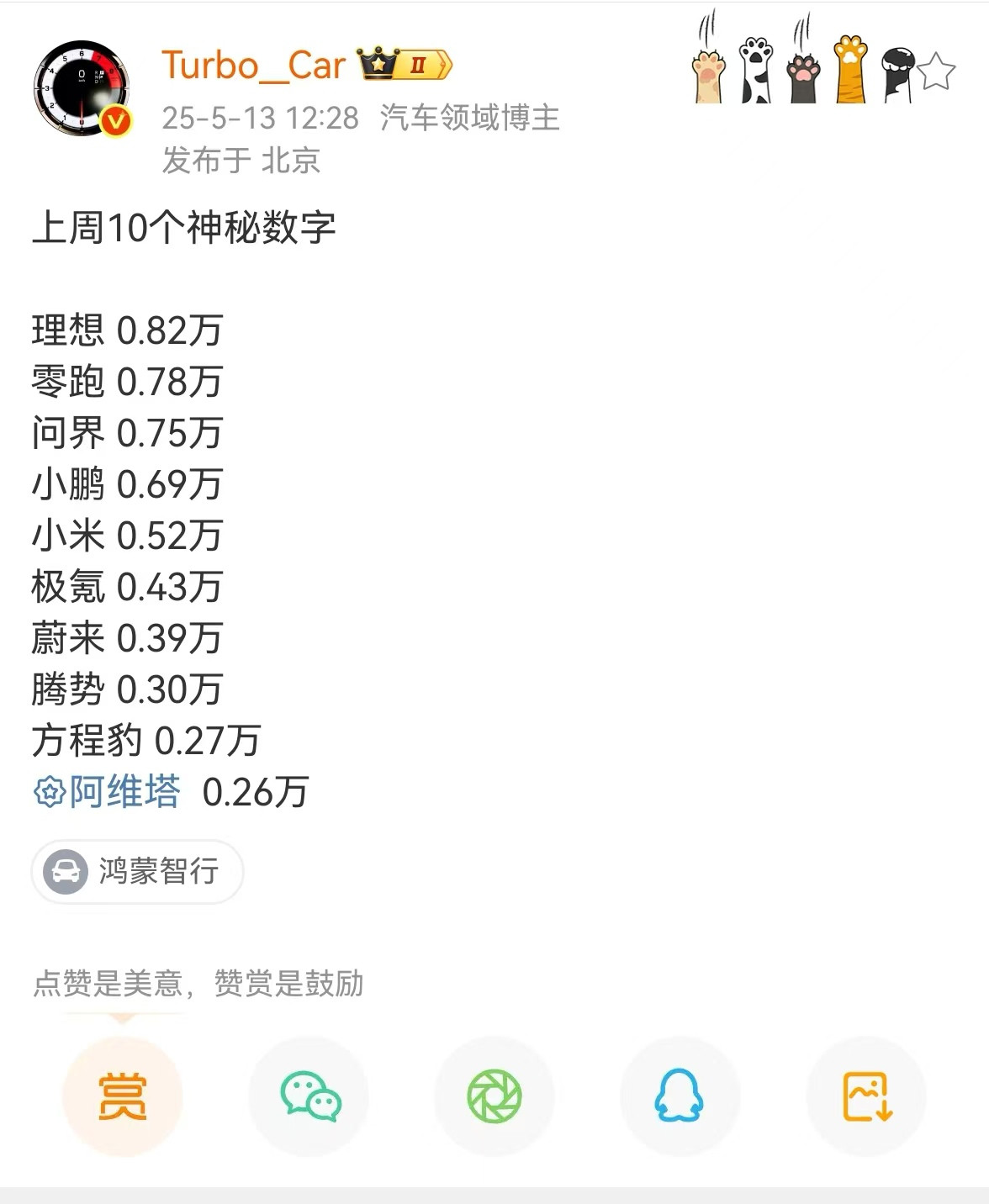【第19周新势力汽车销量：理想第1 问界第3小米第5】2025年第
