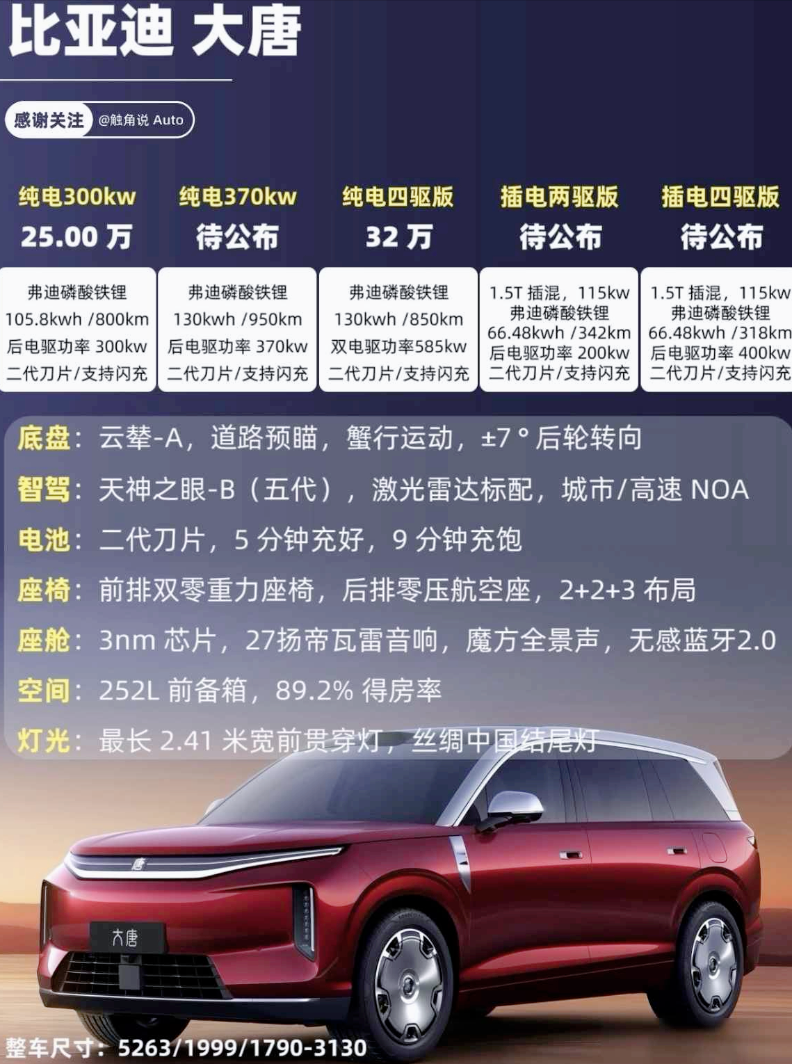 比亚迪新车上市，价格打穿30万防线，订单爆了？