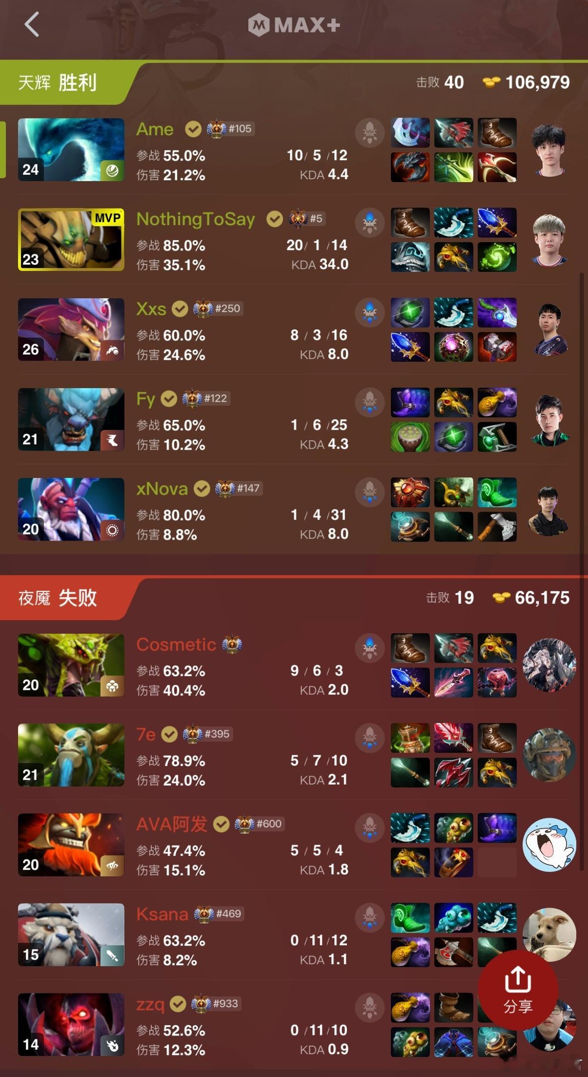 XG淘汰珠泪，再赢一个Bo3就能去成都了dota2