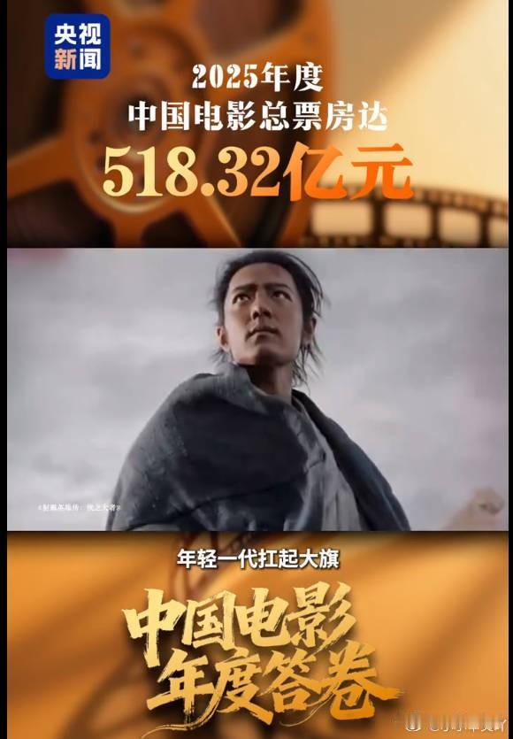 央视新闻盘点2025年电影，第一个就是肖战，肖战的《射雕英雄传侠之大者》和《得闲