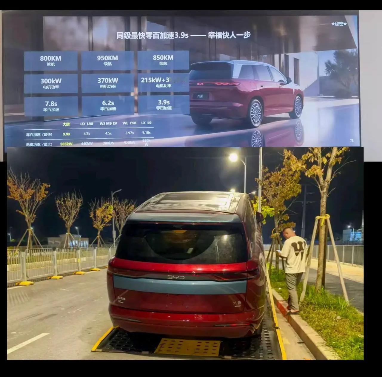 比亚迪大唐ev，王朝网重回巅峰终究是要来了。5.26米车长3.13米轴距，云辇