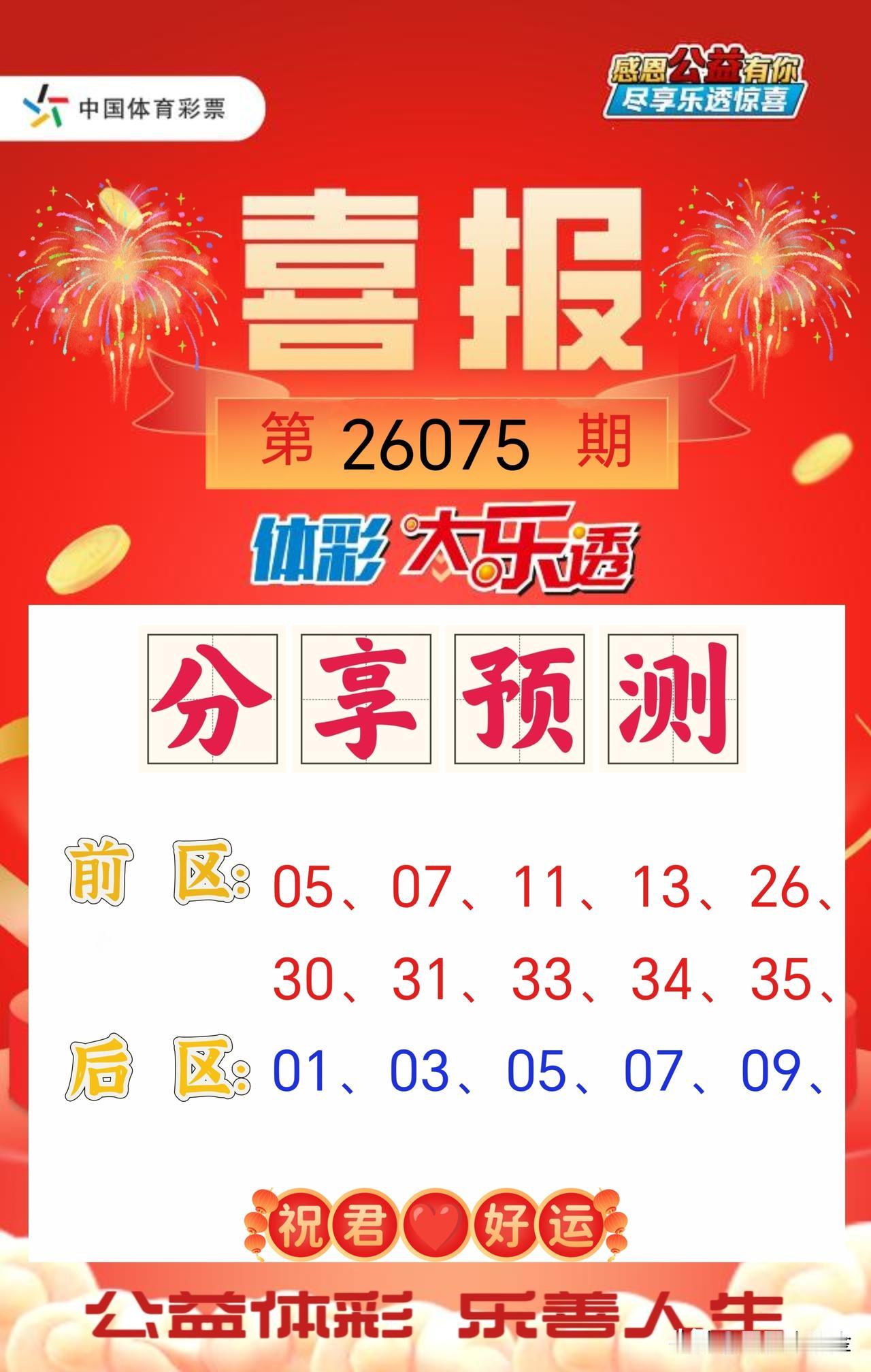 夏日随手拍【最新·热门·精准】在奋斗的路上，别忘了给自己留一扇幸运的窗。分享大乐