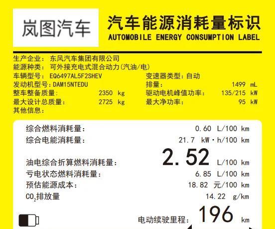 6月20日，岚图汽车正式官宣邓超为品牌大使，这也预示着继刘亦菲成为华为系新车首个