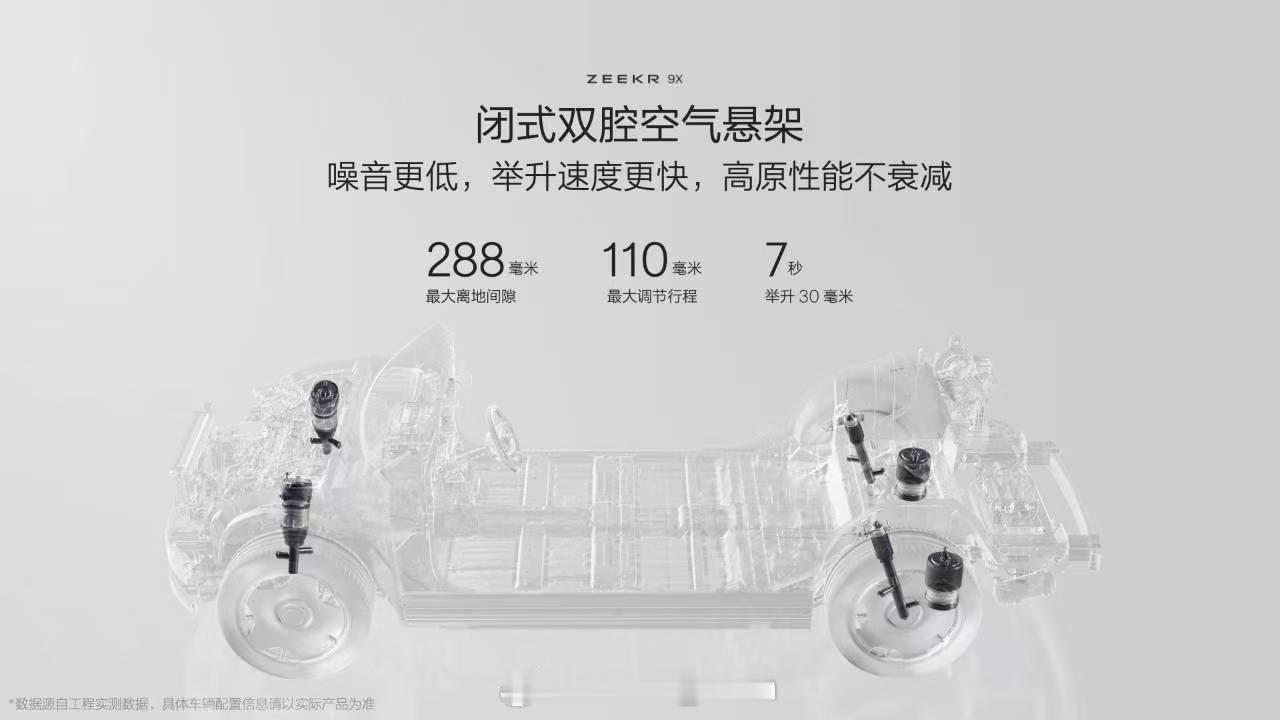 哇！這次极氪9X真的很顶[跪了]旗舰SUV中唯一的闭式双腔空簧+双阀CCD顶奢旗