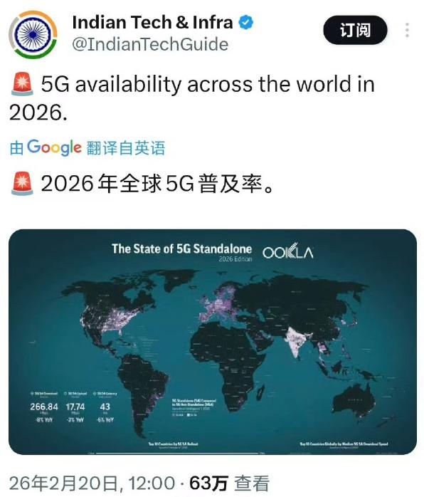 印度发布的全球5G普及图。印度人是懂的如何去抬高自己的段位的，出来混，身份都