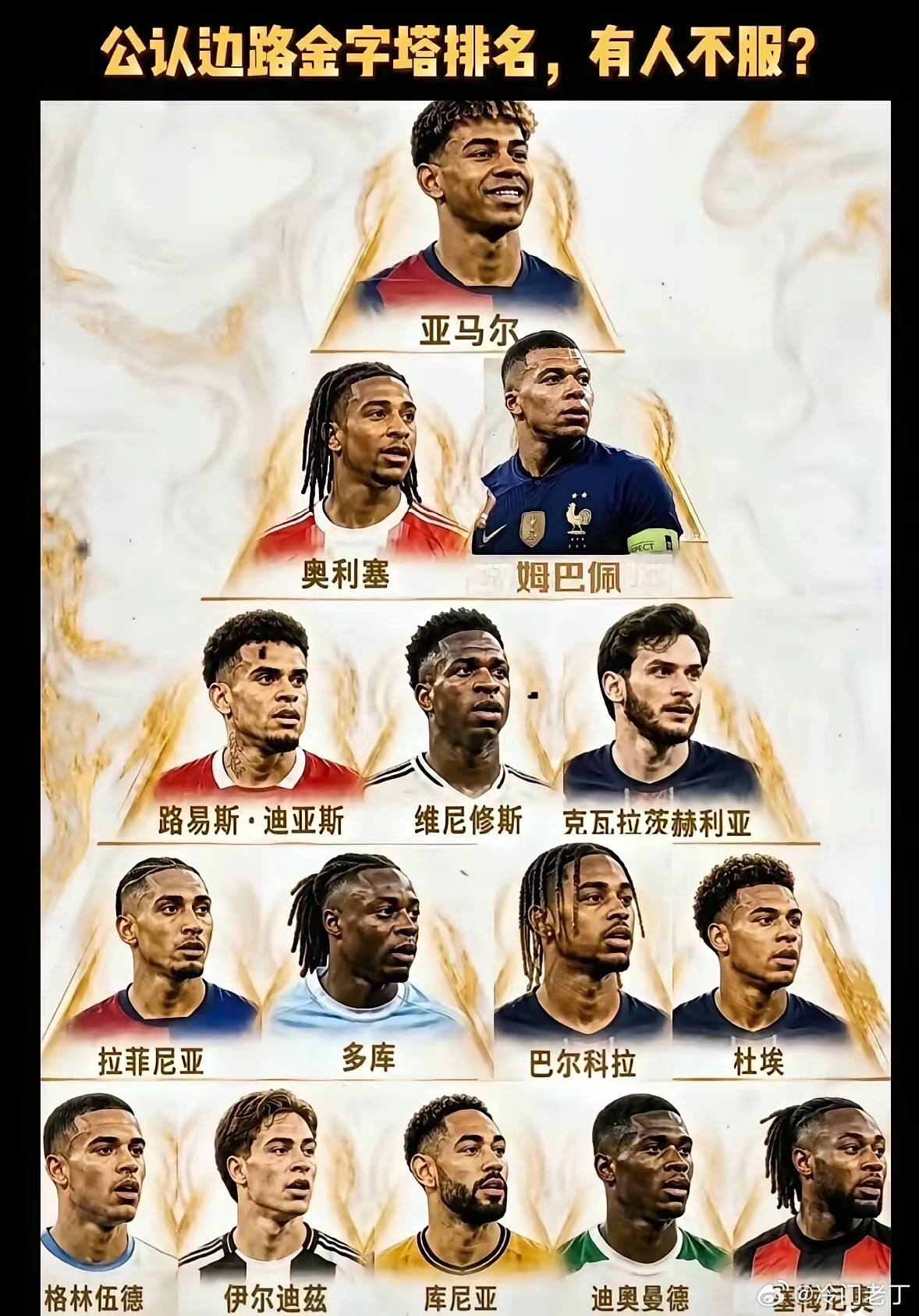 应该K77和维尼修斯争世一左边锋，维尼修斯近两个赛季受限姆巴佩挤压，23-24赛