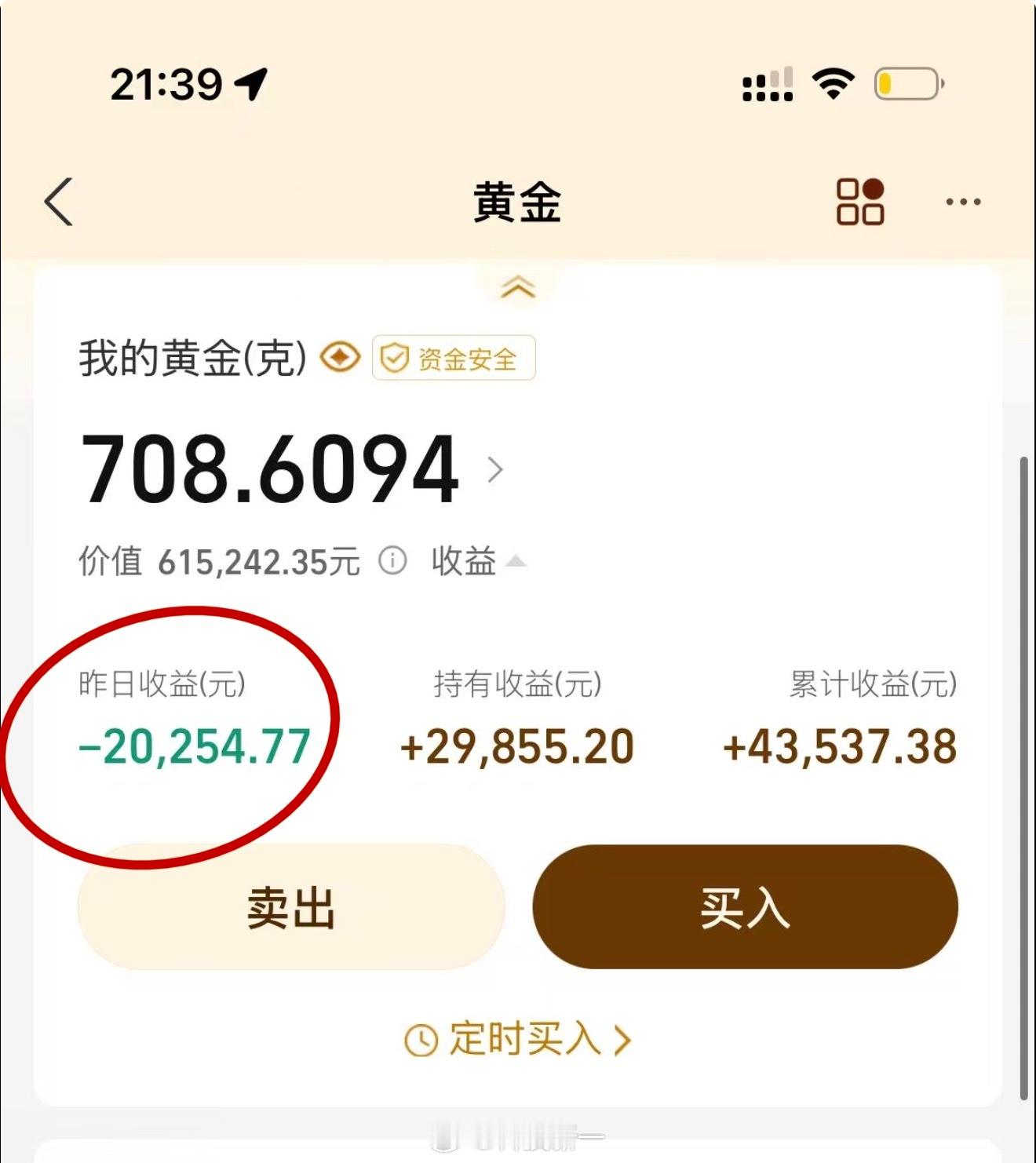 日子越来越不好过了，昨天微博总共才赚四百多块钱，黄金给我亏了2万，严重入不敷出[