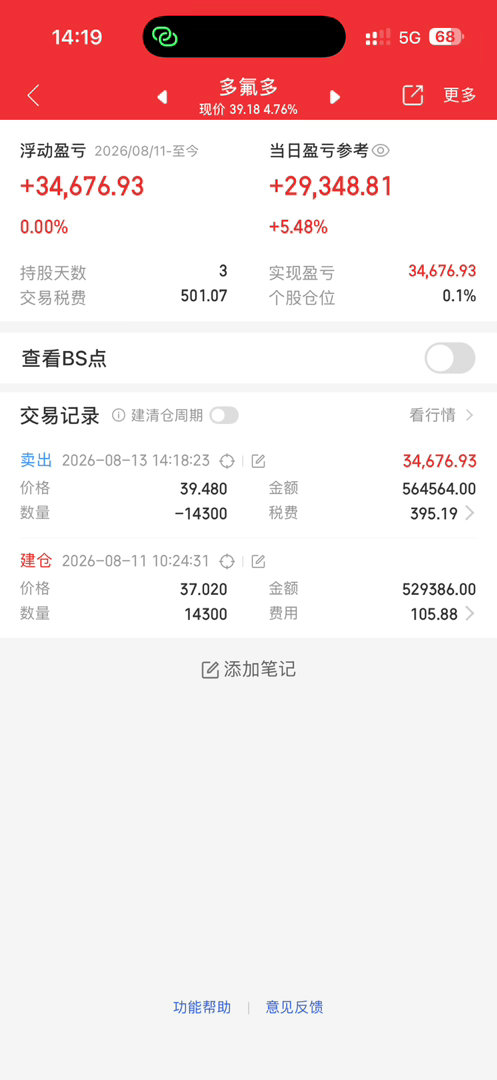 多多我先撤了，留下的兄弟姐妹们发财