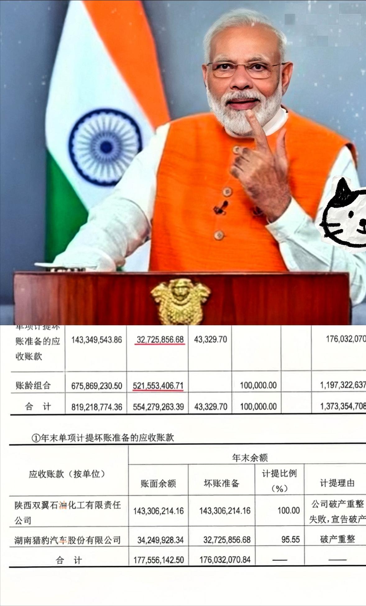 赢了官司，输了底裤。！大连重工这一波，属实是用1.4个亿给大伙上了一堂昂贵的