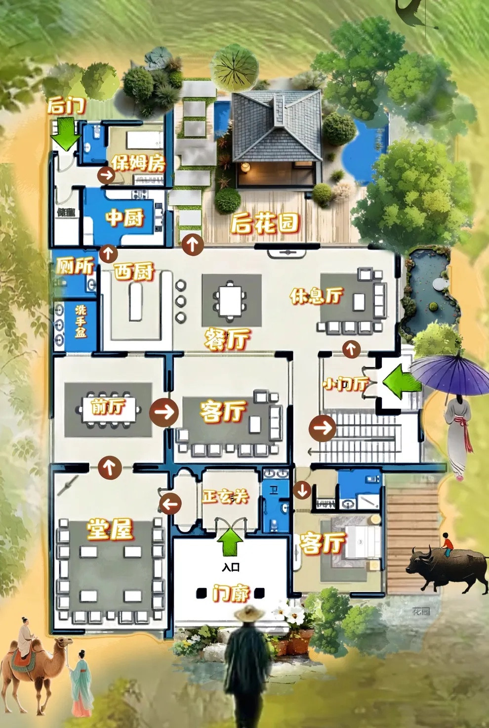 自建房的主旋律，各唱各的调，各取各的需，三开门看透大格局。435㎡图的是自由，三