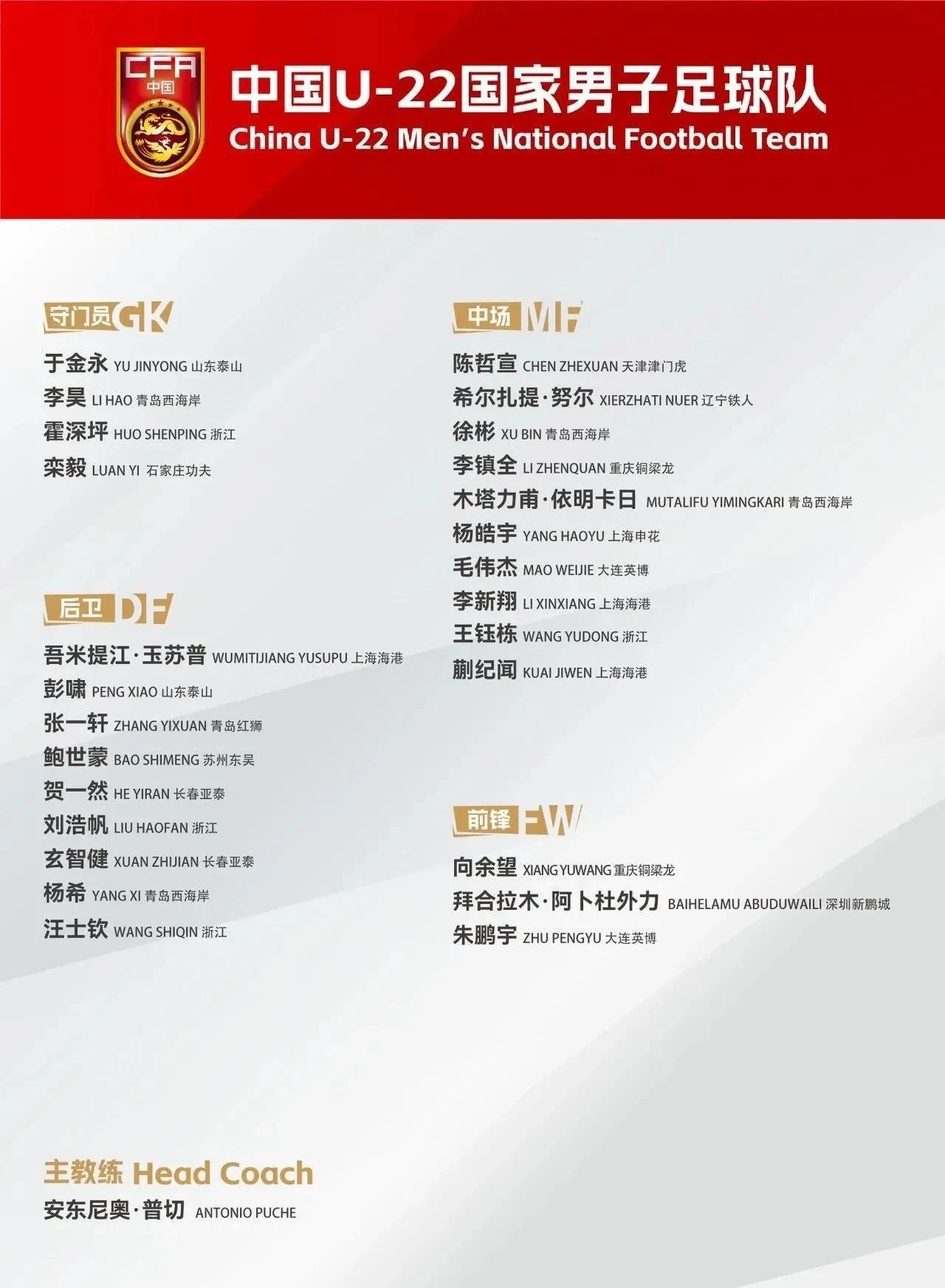 中国U22男足公布了最新的集训名单，木塔入围，胡荷韬不在这意味着成都蓉城无人入