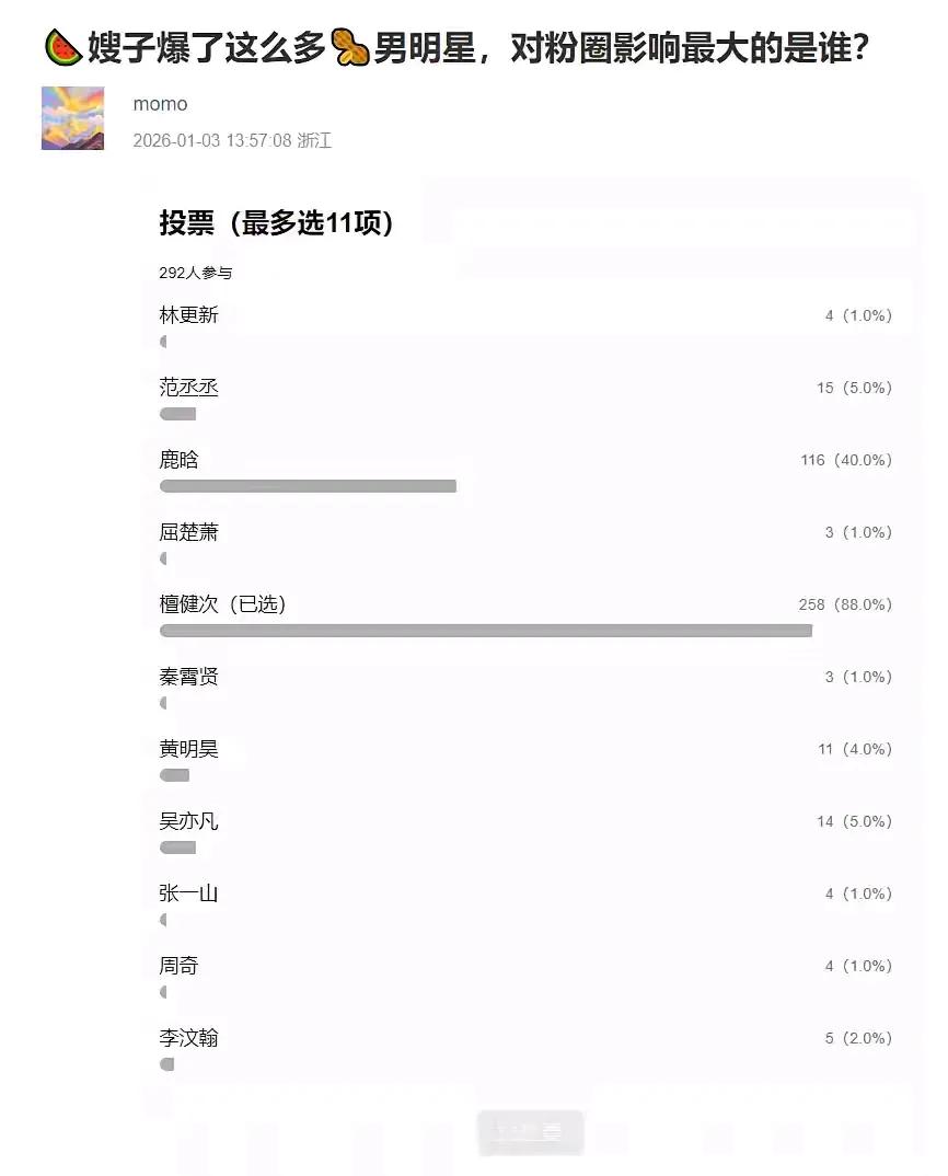 不是，怎么有个人一马当先？[？？？]
