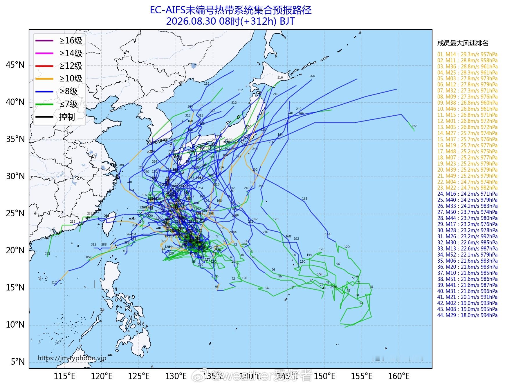 冷空气【9月上旬冷空气活跃台风来我国的概率低】预计9月上旬，西风带上频繁有西风