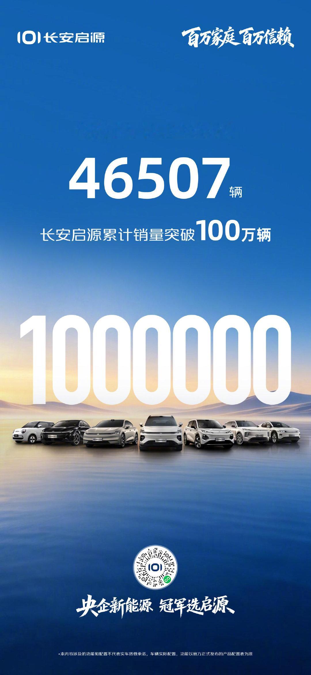 【长安启源9月全球交付46507辆，累计销量突破100万辆】长安启源9月全球交付46507辆，累计销