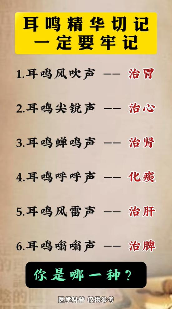 耳朵嗡嗡、呼呼作响，分别要健脾还是化痰？