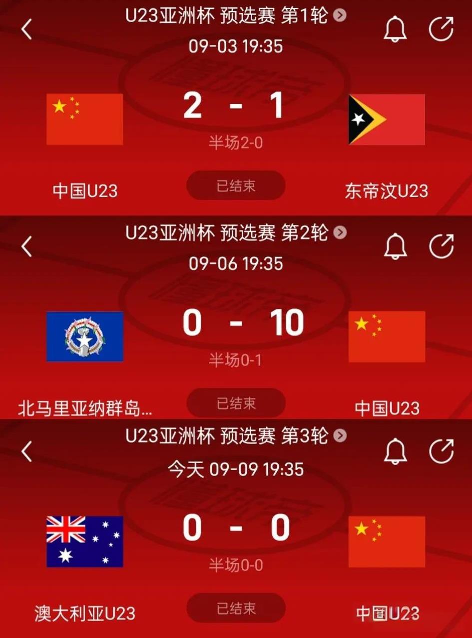 U23国足出线，沾了分组和赛程的光。北马里亚纳群岛和东帝汶实力太弱，可以随便刷净