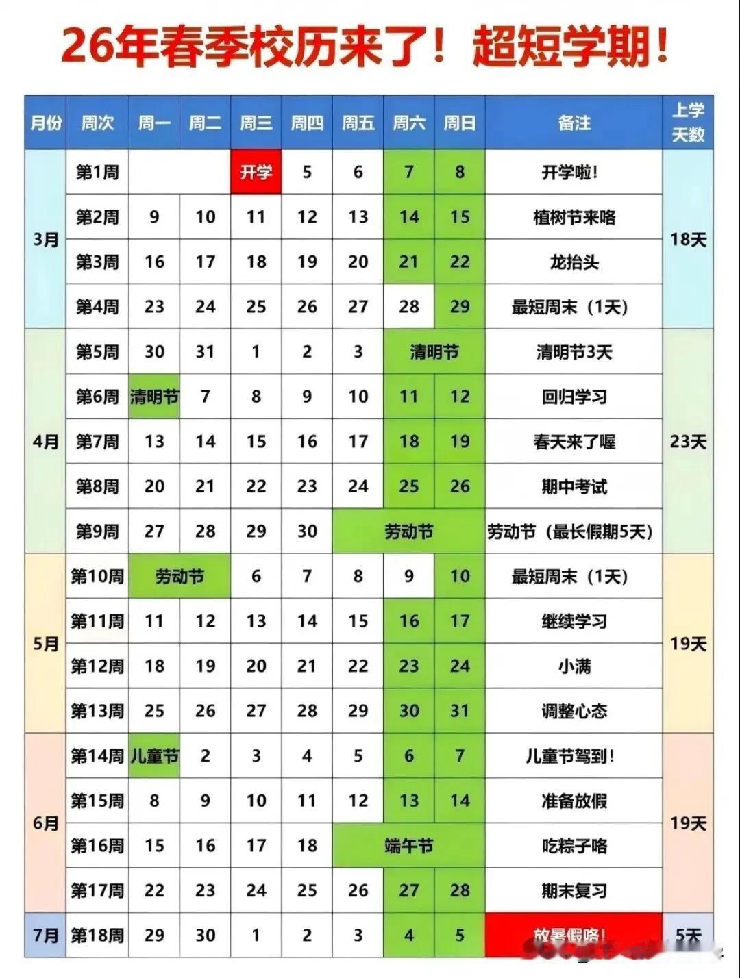 武汉2026年中小学开学时间确定，3月4日正月十六开学，7月4日放暑假，实际