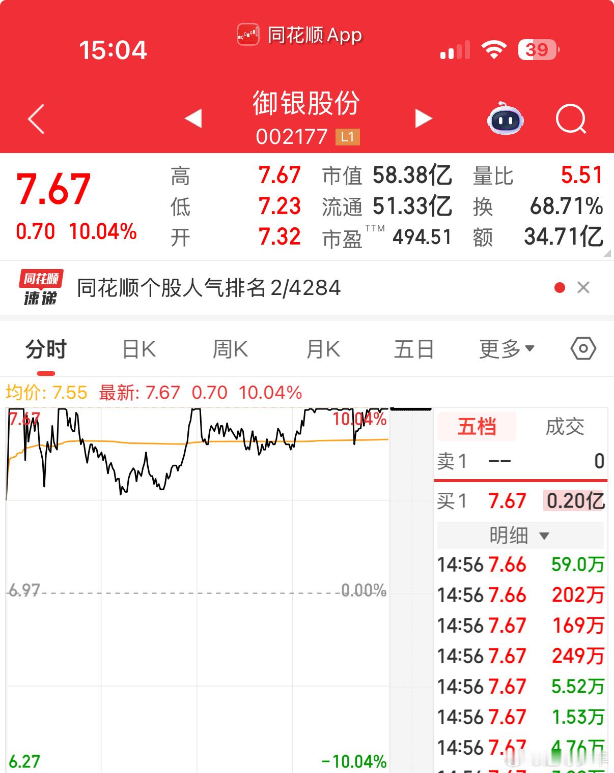 御银全天表现强而不弱，走出烂板妖味，今日分歧小仓位接力，就看明天预期是否一致，不