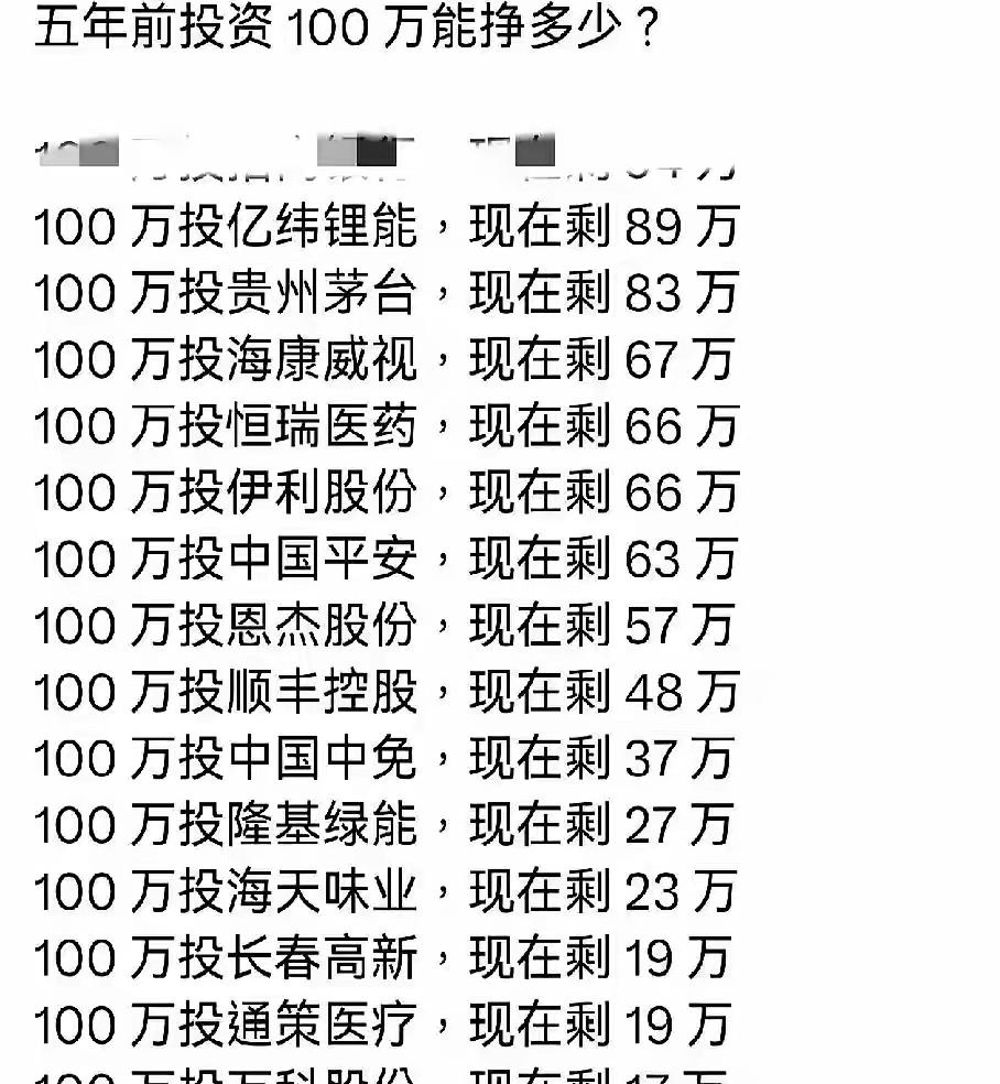 到底什么是价值投资？我一直没搞懂，玩股票怎么就叫投资了，不就是击鼓传花的游戏