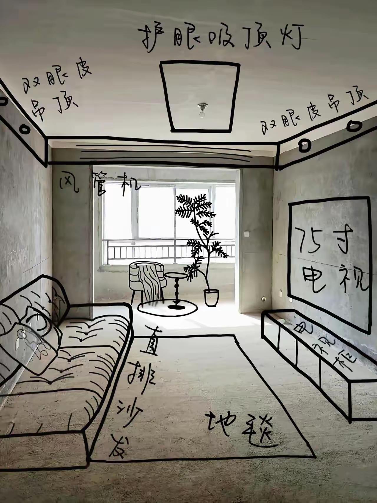 网友:房子装修马上要动工了，大师傅们帮忙看看这样设计怎么样？[？？？]