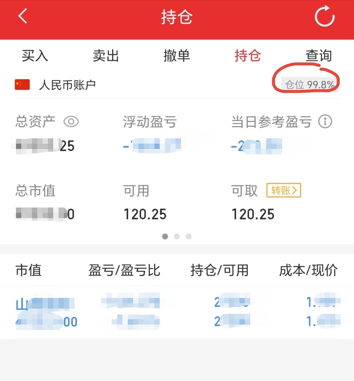 炒股全仓一只票，并不可怕！我基本上都是全仓一只票。如果你仅投了几万块十几万块，