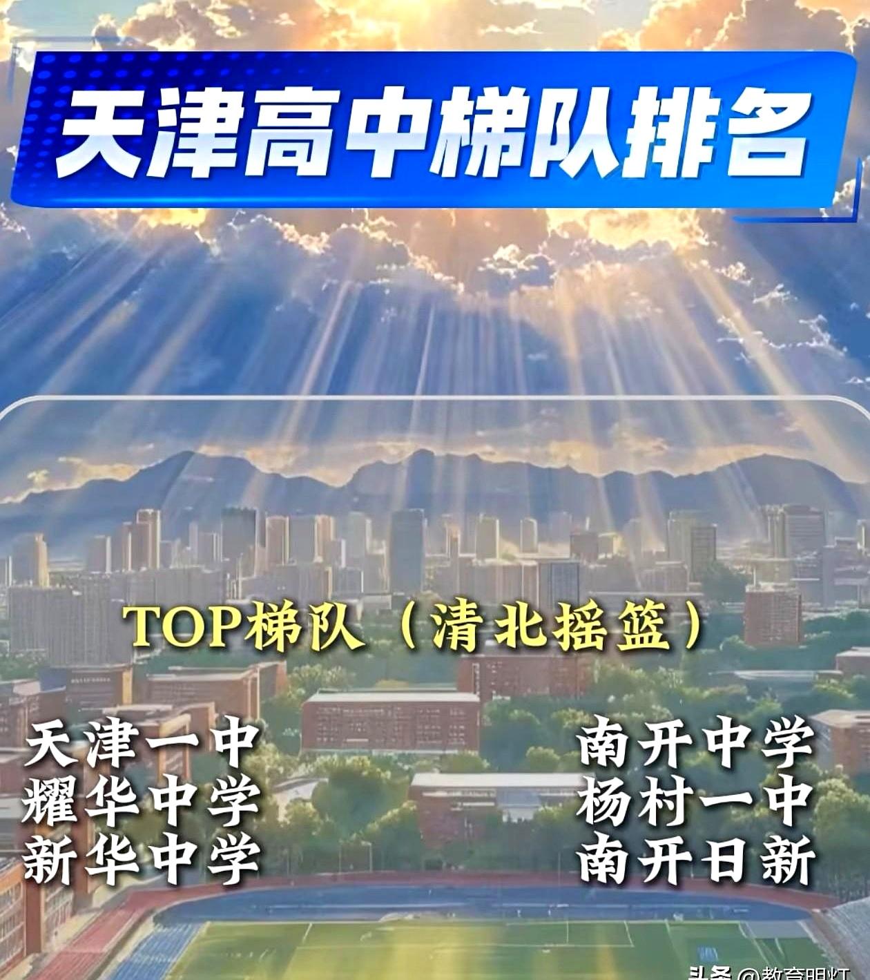 天津这高中梯队排名一出来，可算是让家长们心里有谱了！什么学校是清北摇篮，哪所又