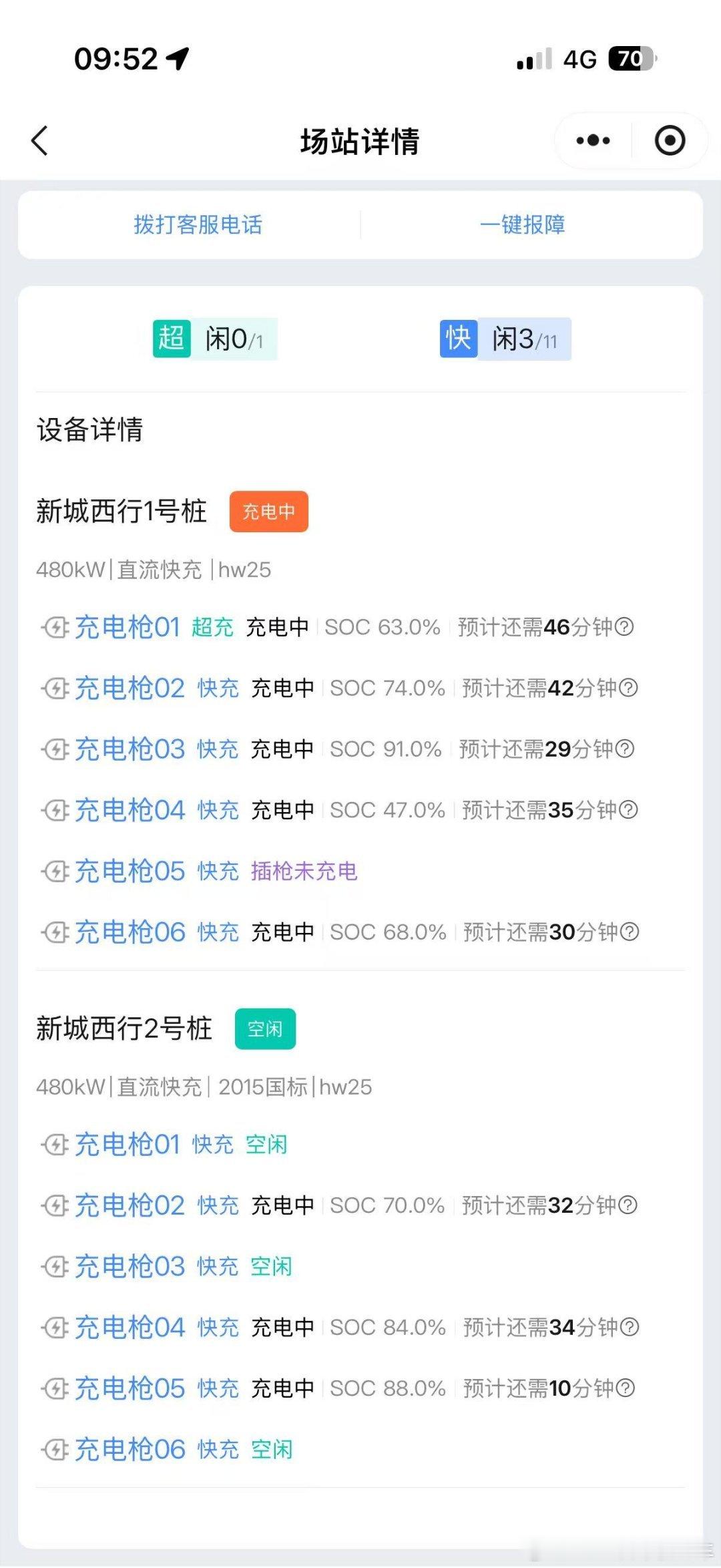 很多人对充电完全没概念，每次看到一个站480kw，每根充电桩240kw，以为每根