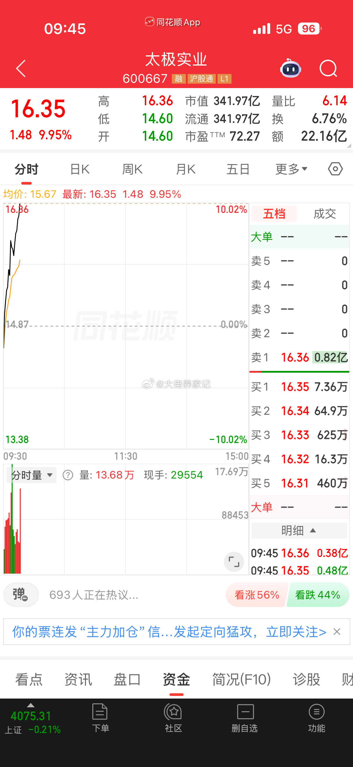 完美了，完美了！👍好多天没吃饱过了今天也是吃上肉了是我一个人在独行吗？
