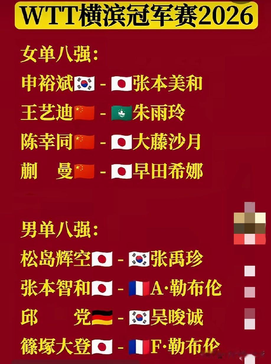 警钟为谁敲响！看到这个结果，为两年后洛杉矶奥运会，男乒担忧。有人说，不就是一