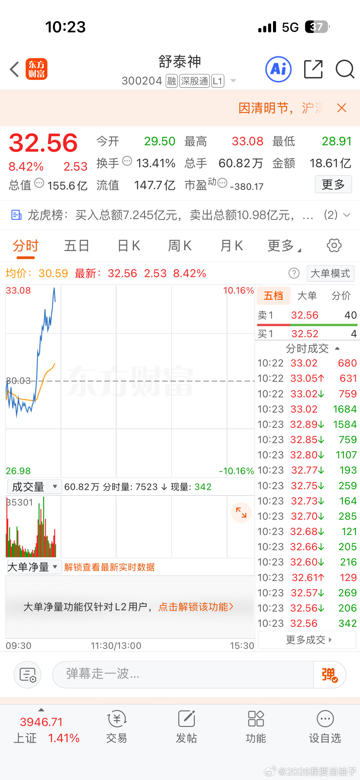 舒泰神涨的难受，这么强既然还被质疑，心碎