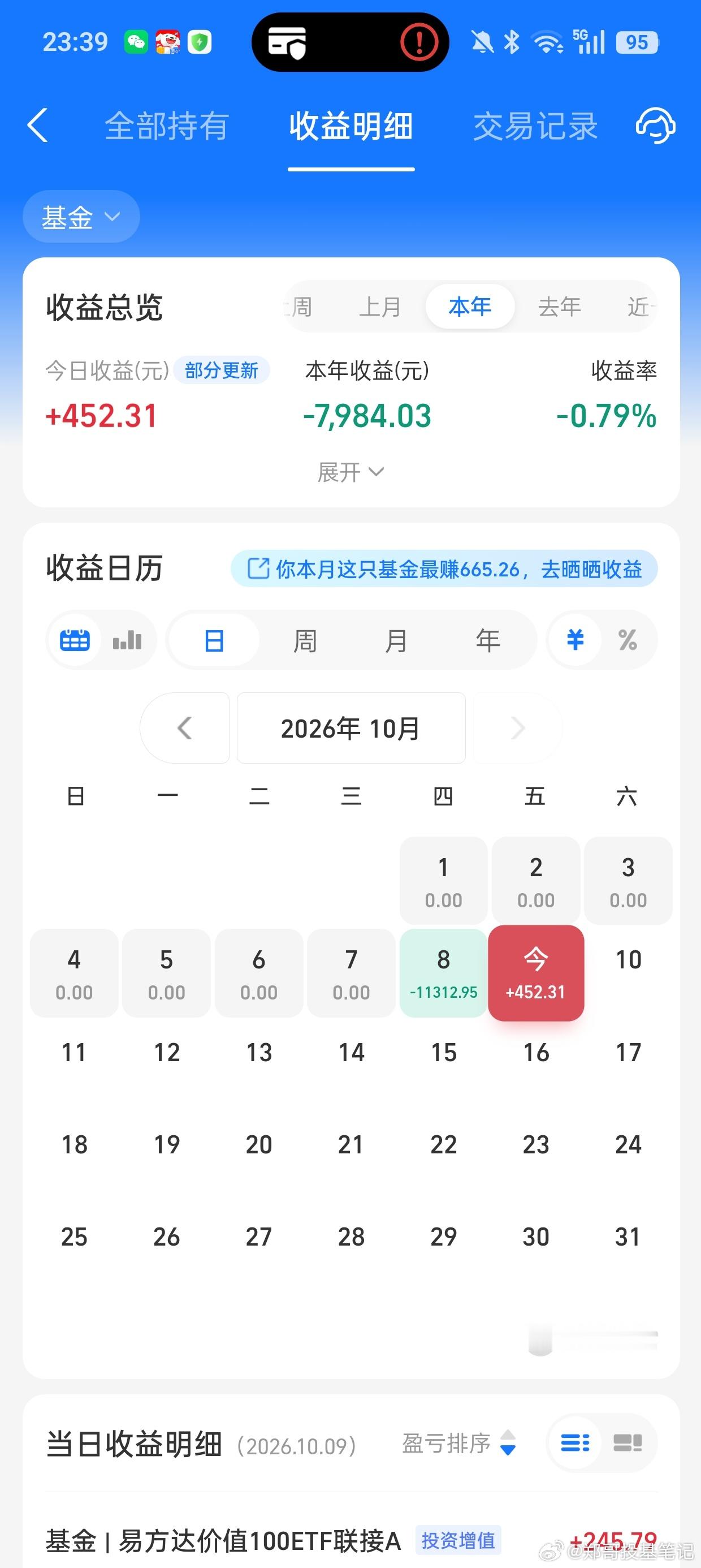 如何度过接下来的熊市？我是经历过一次熊市的人，所以简单分享一下我的经验吧，如果你