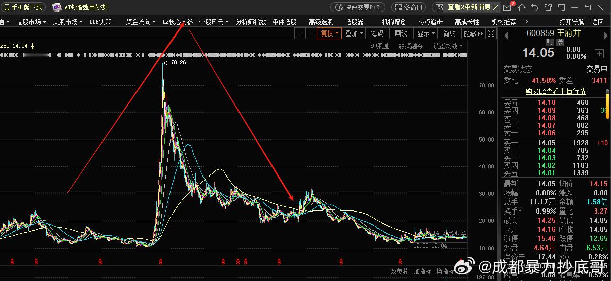 牛市是散户亏钱的主要原因牛市里面大部分公司会被高估，大家进来炒泡沫，赌自己不是最
