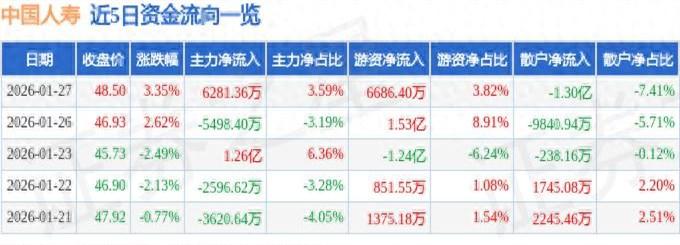 昨晚十点，复盘结束后，在写字楼地下车库，一位相熟的机构操盘手掐了烟，摇头苦笑：“