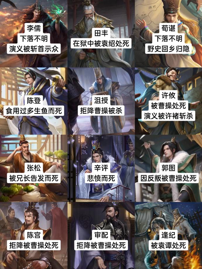 汉末谋士的结局1，李儒，192年董卓被杀后，李儒就下落不明了。演义中被曹操下令