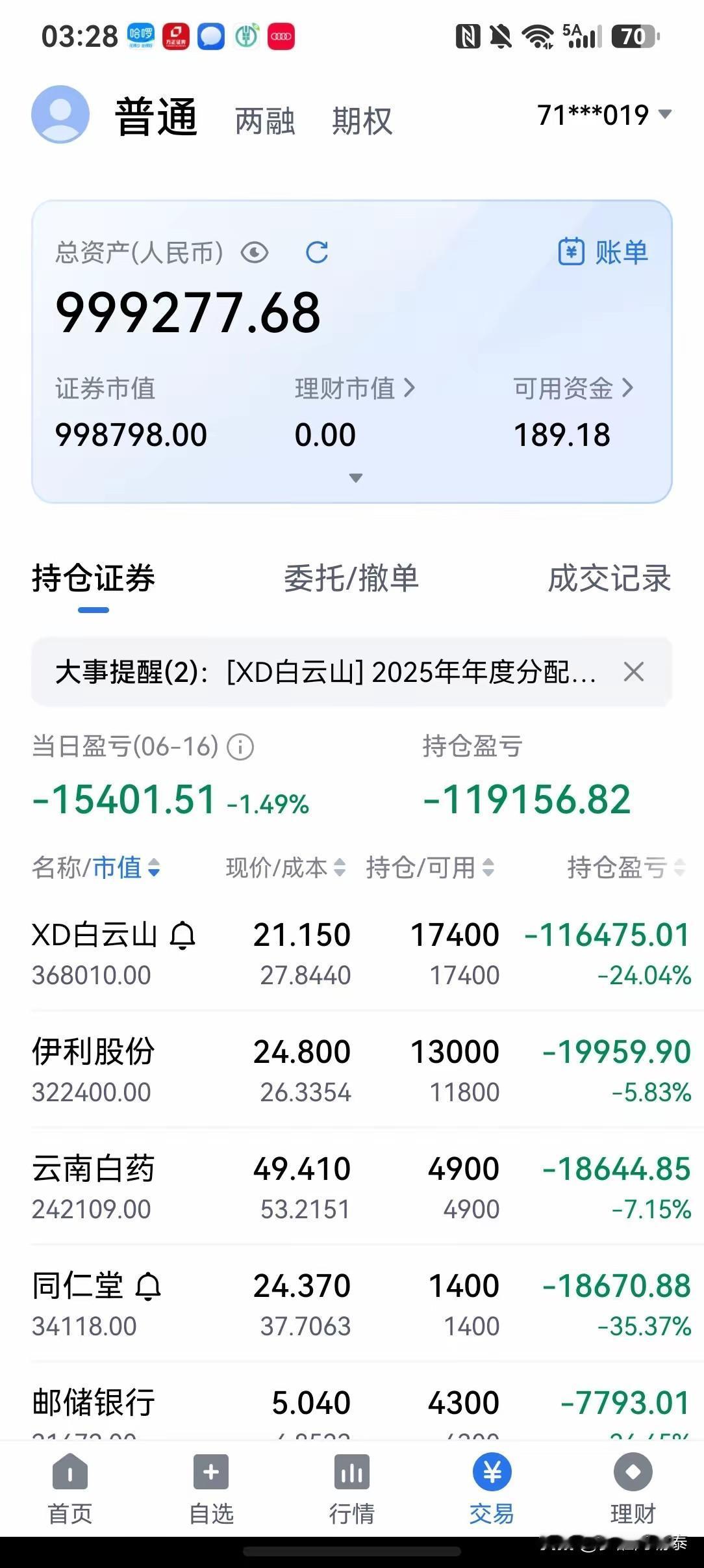 二十年价值投资信仰碎一地，重仓蓝筹今年把往年利润全亏没了炒股整整二十年这位