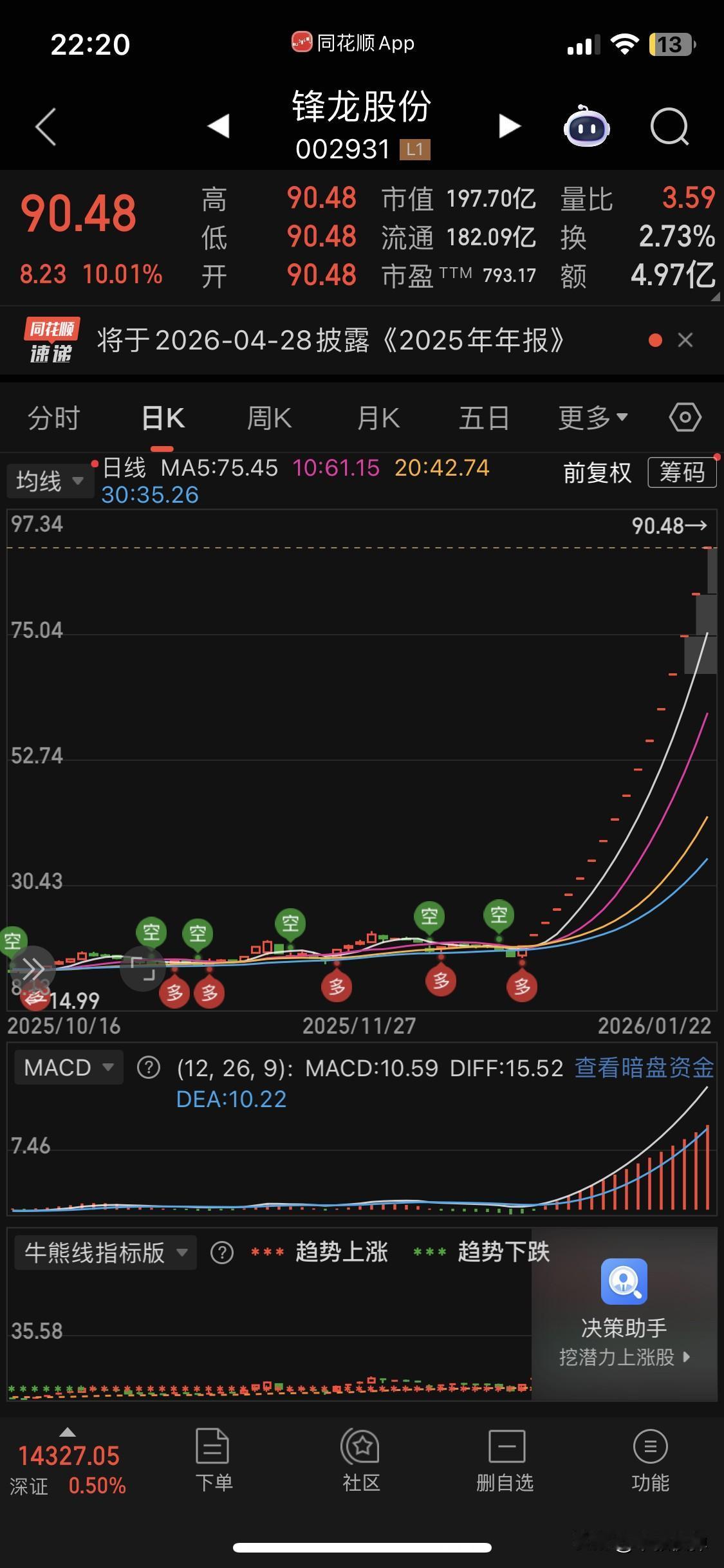 这样的天梯，难道没有监管异动？难道这样的借壳入主，没有老鼠潜伏坐收十倍暴利？这样