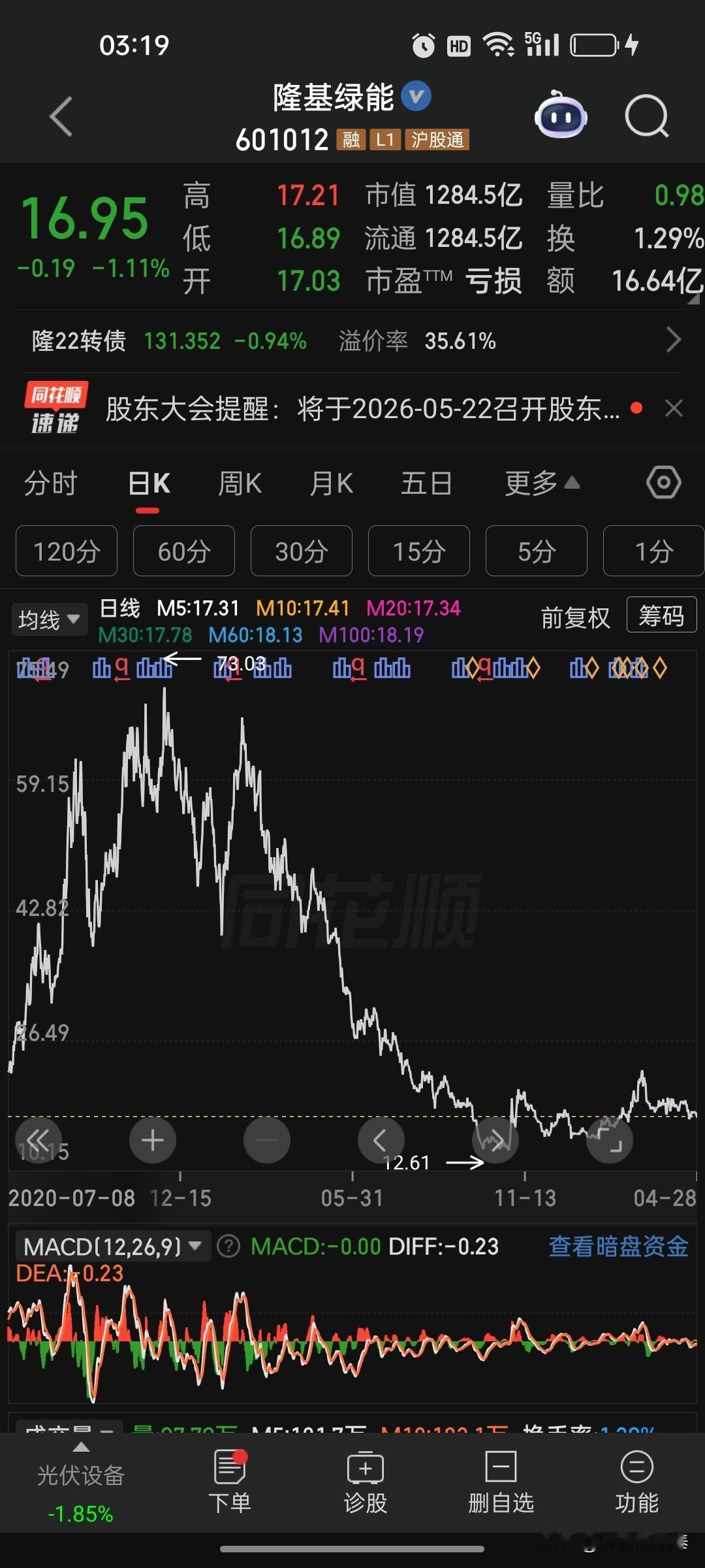 隆基绿能2025年报+2026一季报深度点评核心结论：2025年亏损大幅