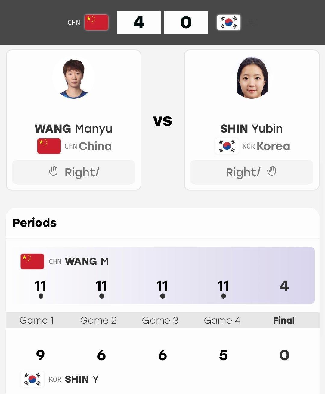 咪咪姐2️⃣号桌已就位，lets踩踩踩踩踩踩🇨🇳王曼昱🆚申裕斌🇰🇷​