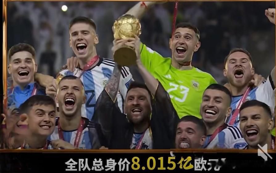 8.015亿欧豪阵！阿根廷2026世界杯阵容身价出炉随着阿根廷2026美加