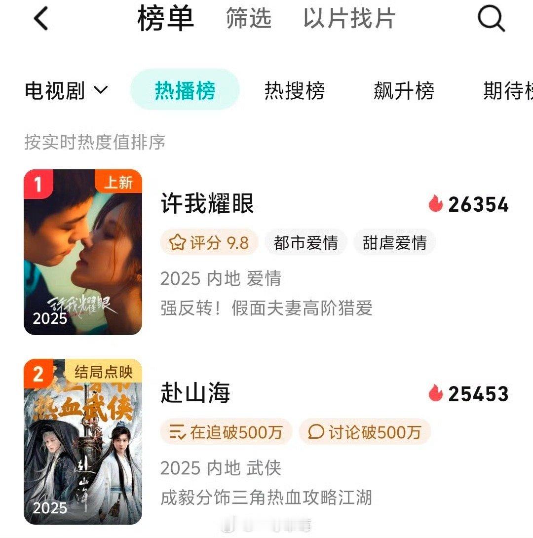 看扛剧就看首日粉丝口中的等发酵那是演员扛的吗？那是剧情和营销宣发扛的至于最